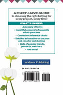 Know Your Battings: Carry Along Reference Guide for Quilters & Sewers L256K