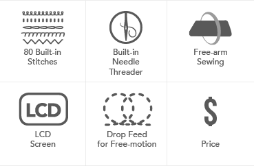 BabyLock Jubilant Sewing Machine - BL80B